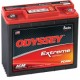ODYSSEY Extreme SeriesTM PLOMB PUR - PC680